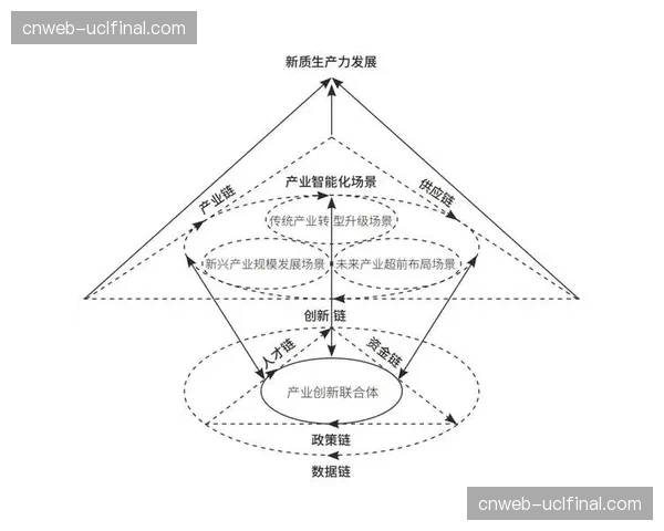 智能化推进阶段 内容聚合逻辑转向场景化智能匹配